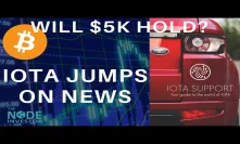 IOTA Jumps! Bitcoin Price Still Under Pressure