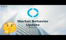 MinexCoin Market Behavior Update - Daily Deals: #223