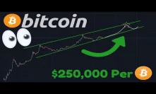 BITCOIN TO $250,000 BY MAY 2021 ACCORDING TO BILLIONAIRE TIM DRAPER!!