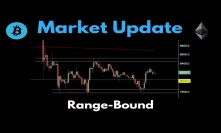 Market Update: Range-Bound