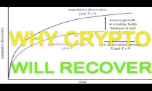 Personal perspective of why the cryptocurrency market will ultimately recover, expand and succeed