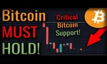 Markets Turn Red As Bitcoin Tests CRITICAL Support! Will It Hold?