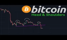Bitcoin Head & Shoulders Pattern Playing Out | CME Futures Gap At $7,200?