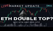 Fast & Furious Selling Hits The Crypto Markets - Live Update & Chart Review