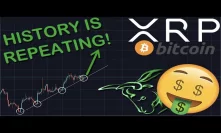 ATTENTION: HISTORY IS ABOUT TO REPEAT ITSELF FOR XRP/RIPPLE & BITCOIN | PRICE EXPLOSION COMING