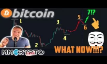 BEST Bitcoin Price Forecast EVER!! THIS GUY got EVERYTHING Right so far!!!