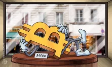Bitcoin Circles $6500 as Volatility Drops to 14-Month Low, Altcoins Slump