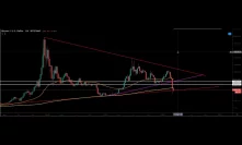 BITCOIN'S CRITICAL SUPPORT ZONE | How Low Can Ethereum Go? Bitcoin Trading Analysis