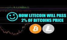 How Litecoin BREAKS 2% of Bitcoins Price | Excitement ALERT | LTC BTC Price