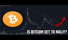 Bitcoin Rebound | Will We See A Rally Before The Halving?