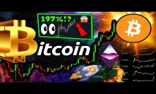 BITCOIN to SURGE 197%!!? Altcoins EXPLODE! Ethereum 2.0 & TOP Developer PICK 2020 