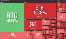 Crypto Markets Slump Again, With Bitcoin Holding Gains