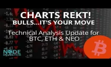 Technical Analysis Update for BTC & ETH 8.14.18 | Another Bear Flag?