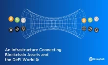 BoringDAO: An Infrastructure Connecting Blockchain Assets and the DeFi World