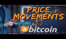 Price Movements of Bitcoin