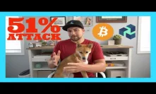 What is a 51% Attack in Cryptocurrency? Explained W/ Bitcoin & ZenCash Double Spend Hack