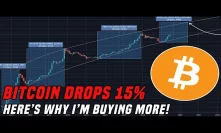 Bitcoin Drops 15% | Why I'm Buying More & Watching Gold