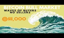 BTC Crazy SURGE, SMASHES $11k! Why is This BITCOIN Price Bull Run is Different?