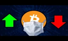 CRYPTO Quarantine - Bitcoin to $1K? Do we Go Up or Keep Going Down? [LIVESTREAM]