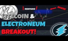 Markets Turn Green As Litecoin & Eectroneum Break Resistance!...