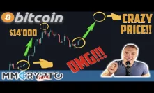 HUGE!!! BITCOIN INDICATOR Which Predicted 2019's $14'000 JUST FLIPPED BULLISH AGAIN!!!