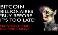 Bitcoin Billionaires Say BUY Before It's Too Late! Chart Shows Big Price Move Before Halving 
