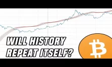 Is This Halving Different For Bitcoin? | Why I Disagree With Skeptics