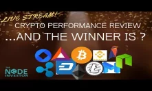Happy New Year! But first, the 2019 Crypto Awards - Live look at the biggest winners & losers.