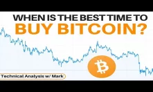 When Is The Best Time to Buy Bitcoin BTC?