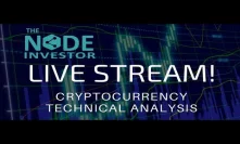 Crypto Bulls on Parade!  Live Weekend Review