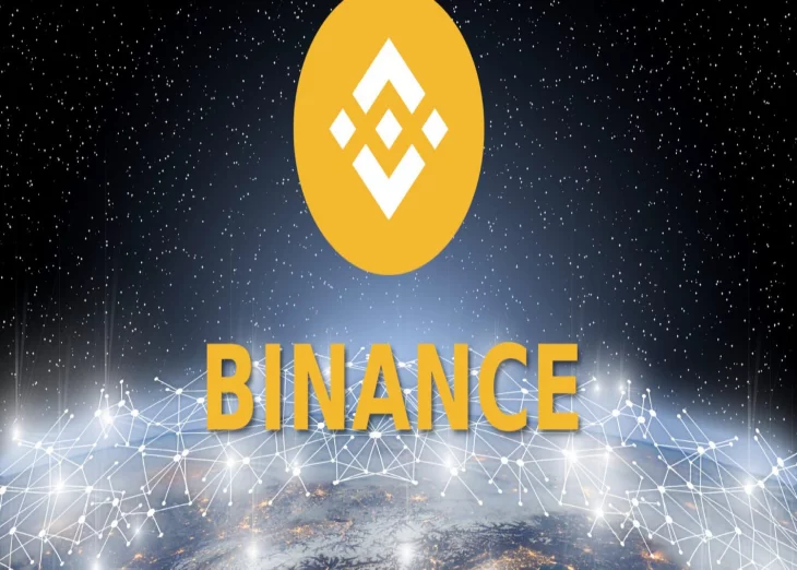 Crypto Chronology: Watch the Rise and Dominance of Binance Unfold