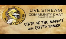 State of the Bitcoin & Crypto Markets - Crypto Lark Community Chat