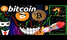 BITCOIN Going PARABOLIC!?! Altcoins PUMP!! $BTC Investor Demand on the RISE [PROOF] 