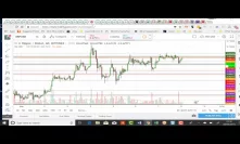 Alts to gain some upside life EOS & BCH interesting