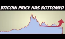 Is The Bitcoin Price Finally Reaching It's Bottom? ( Probably )