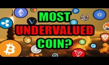 What Cryptocurrency Do YOU Think Is Extremely Undervalued Right Now? [Altcoin & Bitcoin Analysis]