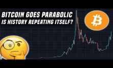 Bitcoin Goes Parabolic | After $10K, what's the next target to watch?