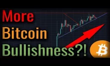 BIG BITCOIN MOVE COMING - Bitcoin Pushes Farther Higher!