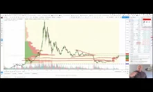Bitcoin Fronts up to $6K Maginot Line - HVF Method, Voids, Vacums and KLoS