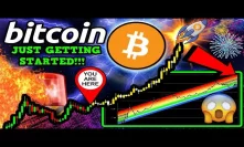 BITCOIN: Are You Too SCARED to Buy NOW? Why The BIG PUMP Has NOT Even STARTED!