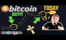 TODAY BITCOIN's MOST IMPORTANT GOLDEN CROSS WILL FIRE!! Will BTC History Repeat??!