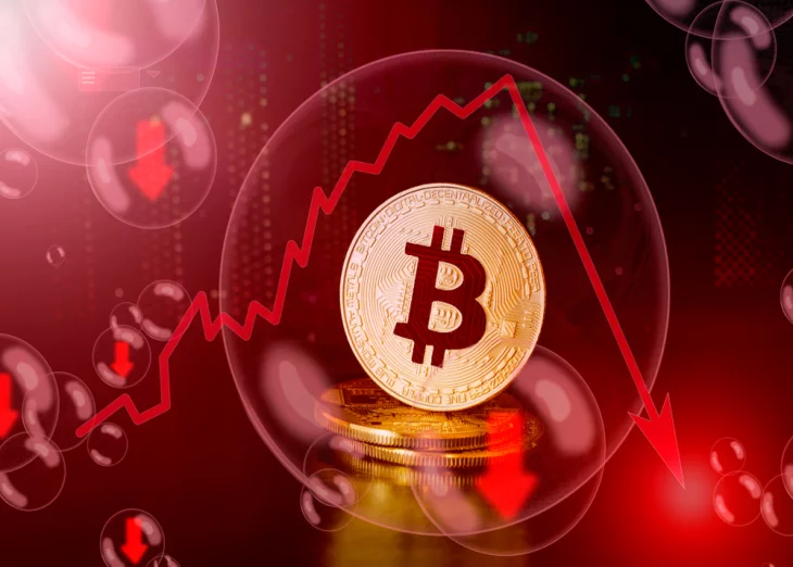 Bitcoin Price Watch: Currency Continues to Suffer Substantial Losses