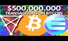 MASSIVE MILESTONE FOR BITCOIN | Chiliz Partners with Enjin for NFTs | Is BTC Decentralized?