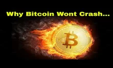 Why Bitcoin will NOT crash to 4K....