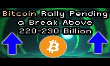 Would A Crypto Rally Ensue After Breaking 220-240 Billion USD GMC? | Year End Bull Run