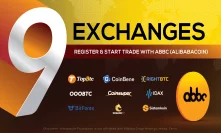 Alibabacoin listing launch on 9 exchanges successful, trading begins