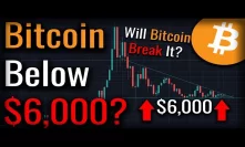 Is Bitcoin About To Repeat History And Break $6,000?