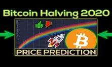 Bitcoin Halving 2020 Price Prediction (Analysis + Explained)