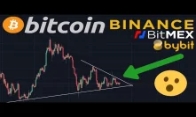 BITCOIN BREAKOUT TODAY!! | Binance Leverage Trading, Will Compete With Bybit & BitMEX