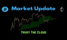 Market Update: Trust The Cloud